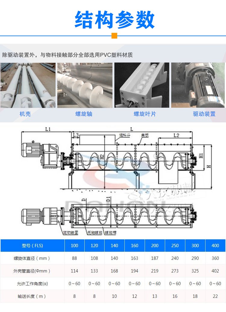 养殖场螺旋输送机型号
