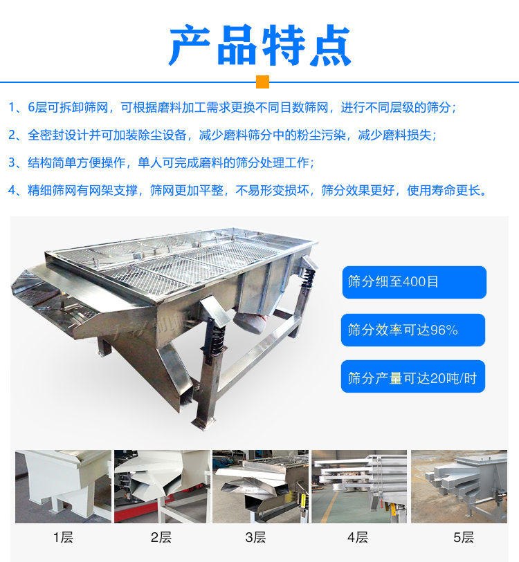 磨料振动筛特点