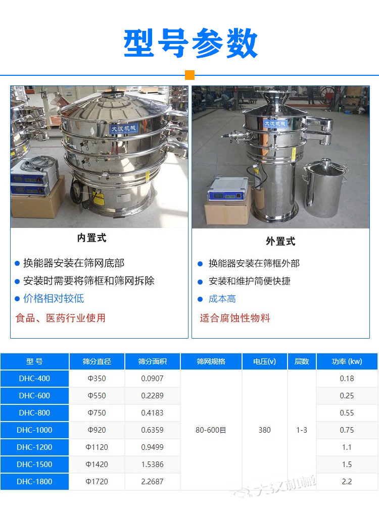 颜料振动筛型号