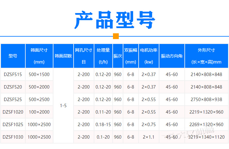 核桃仁振动筛型号