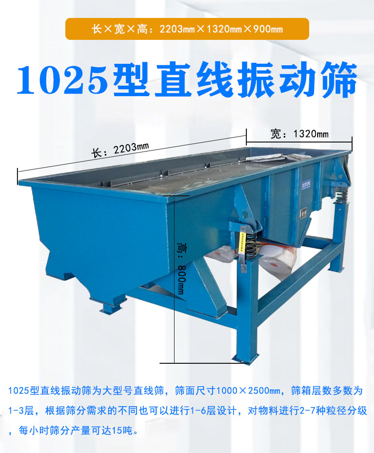 1025型直线振动筛介绍