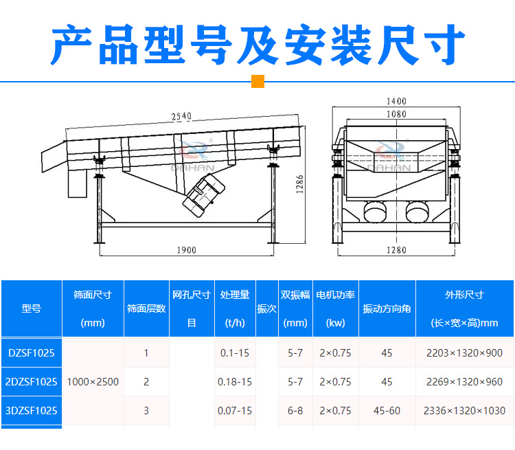 1025型直线振动筛型号尺寸