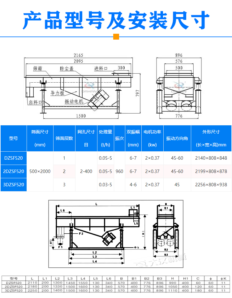 520型直线振动筛型号尺寸