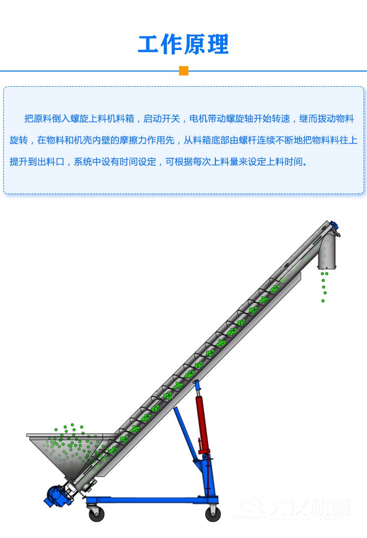 螺旋给料机原理
