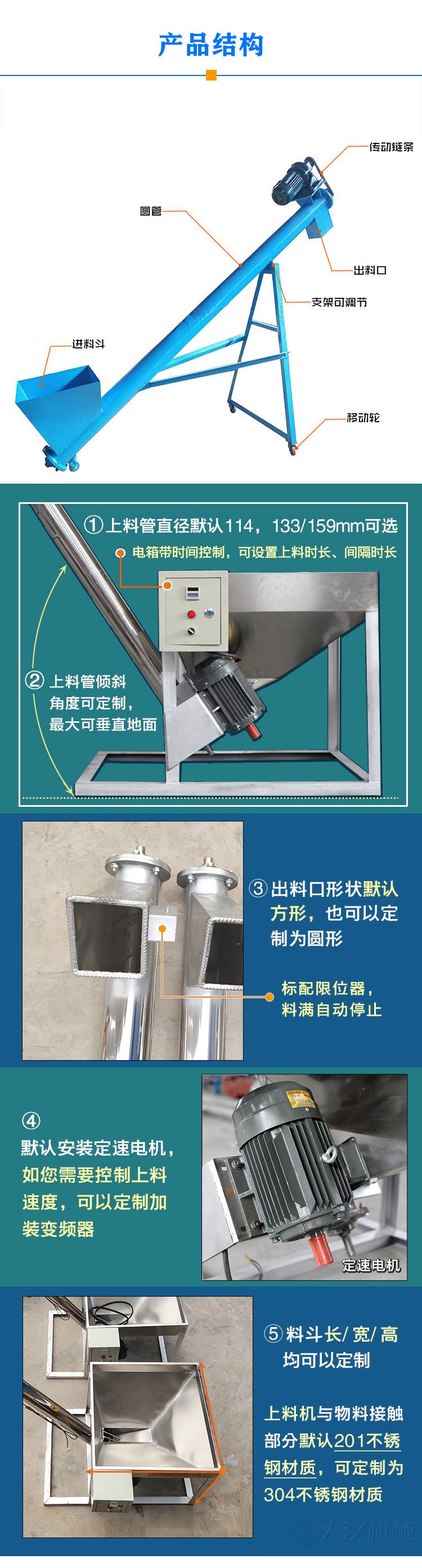 螺旋给料机结构