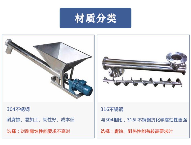 不锈钢螺旋输送机分类