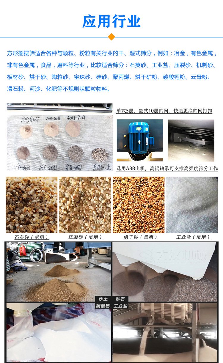 方形摇摆筛应用