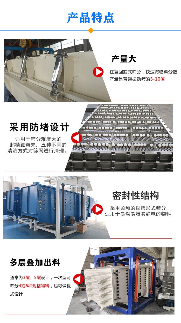 方形摇摆筛特点