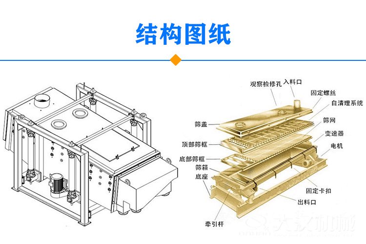方形摇摆筛结构