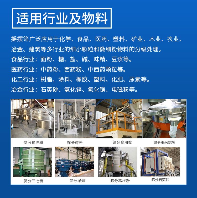 圆形摇摆筛应用