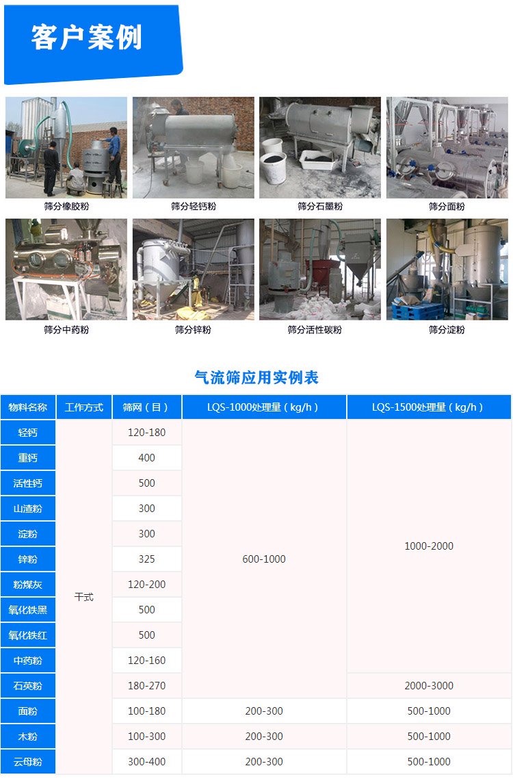 气流筛应用