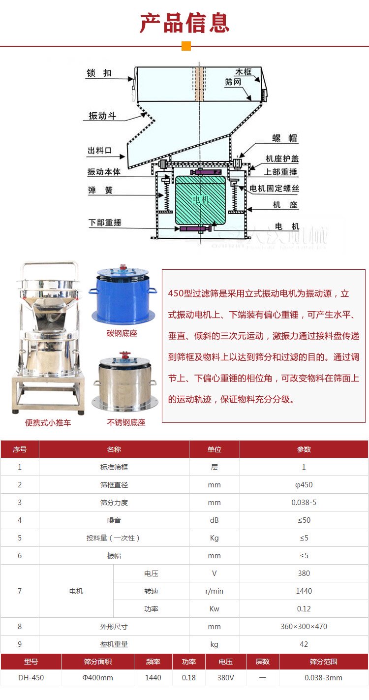 过滤筛型号参数