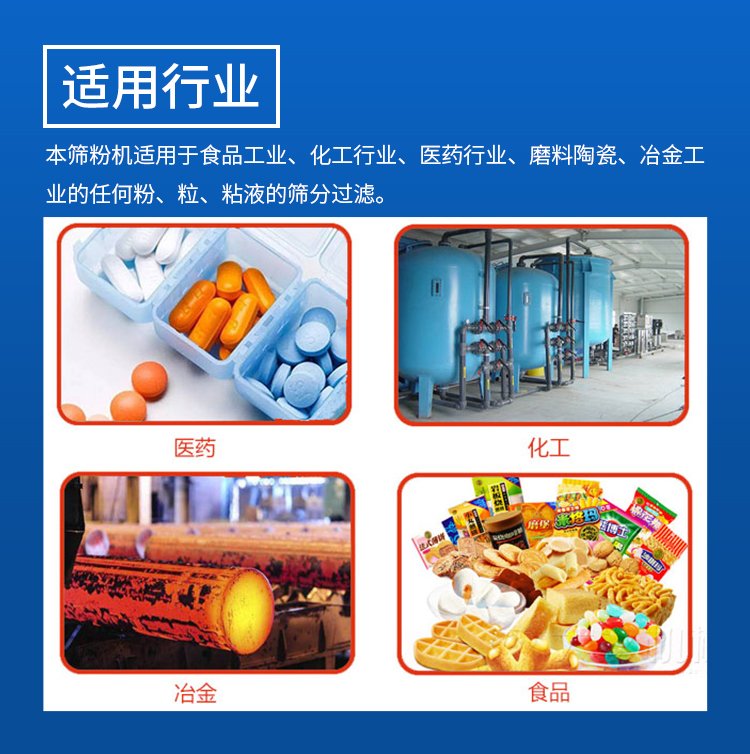 高频振动筛行业
