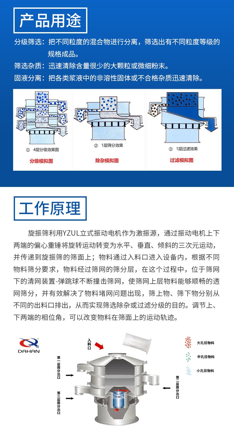 旋振筛用途