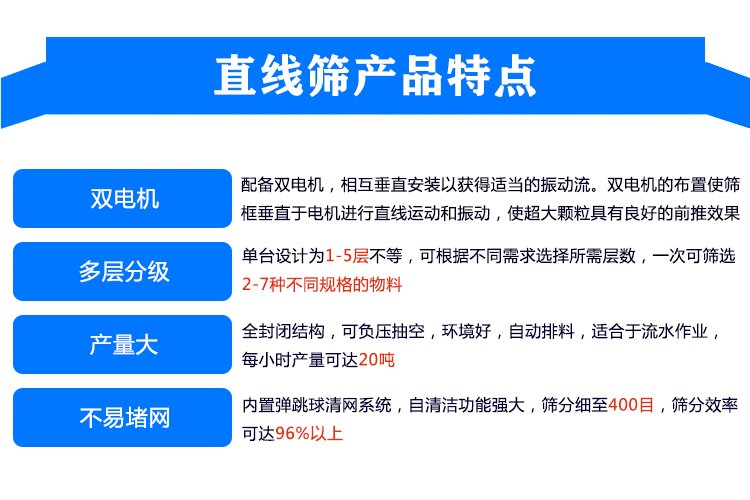 直线筛特点