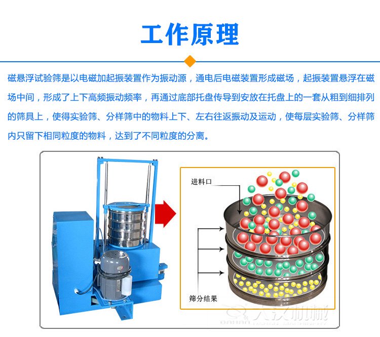 磁悬浮振筛机原理