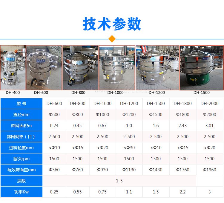 双层振动筛参数