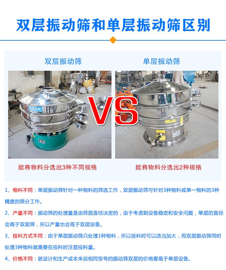 双层振动筛