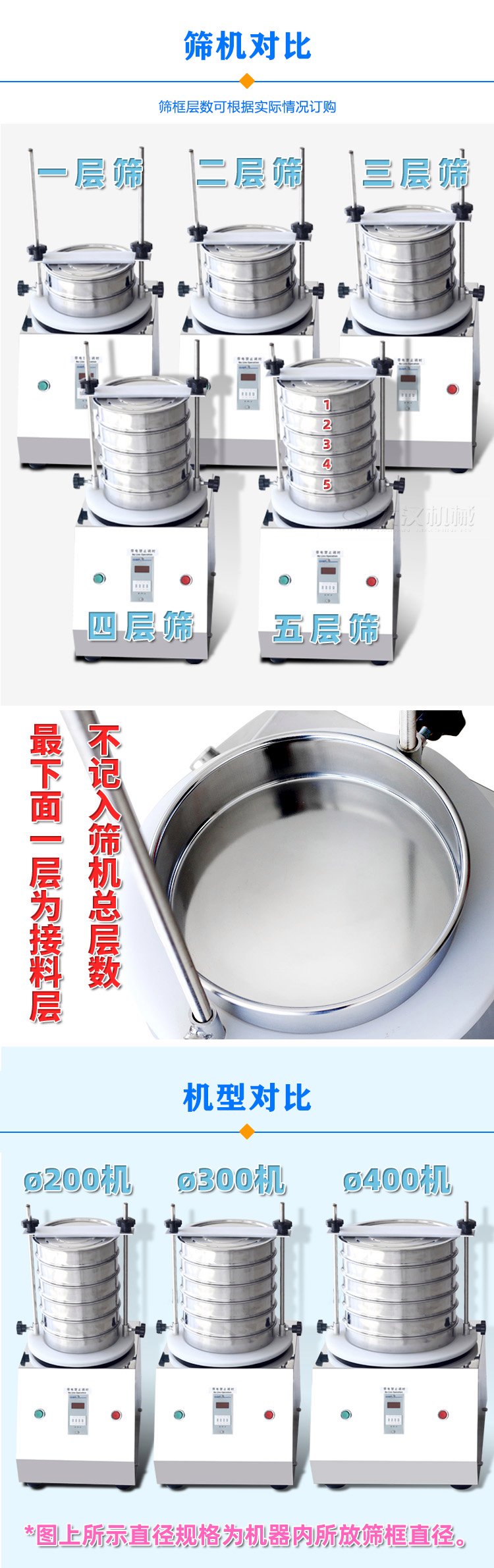 超声波试验筛优势