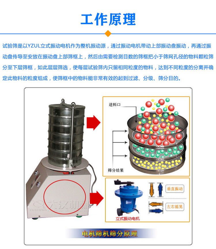 试验筛原理