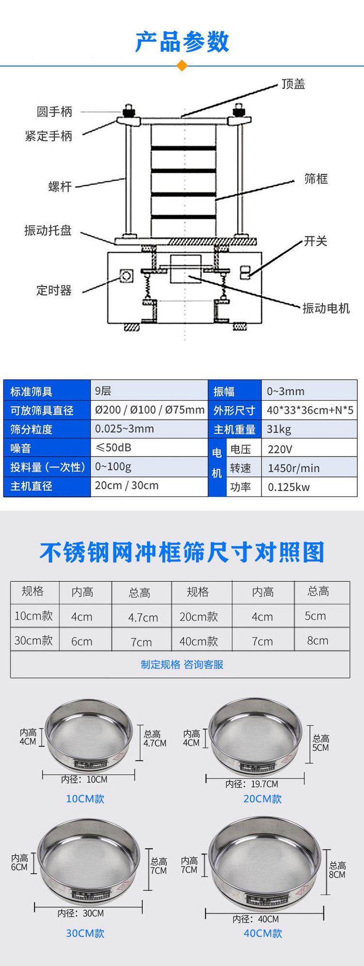试验筛参数