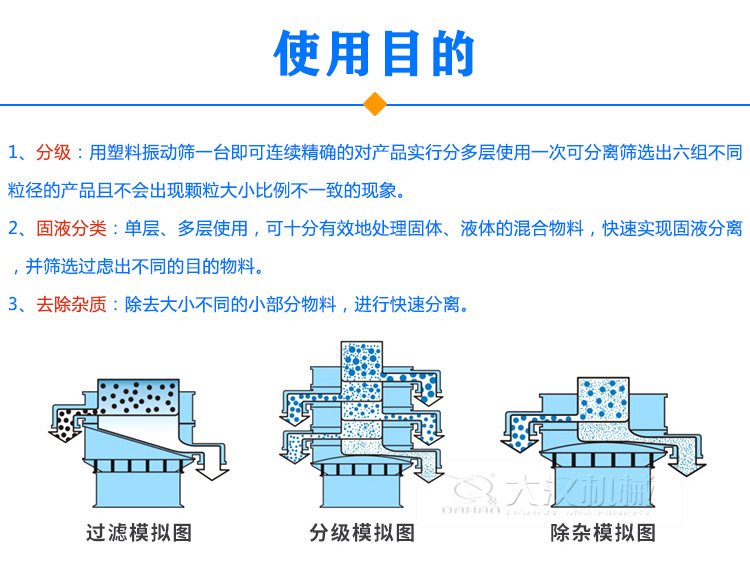 塑料振动筛目的