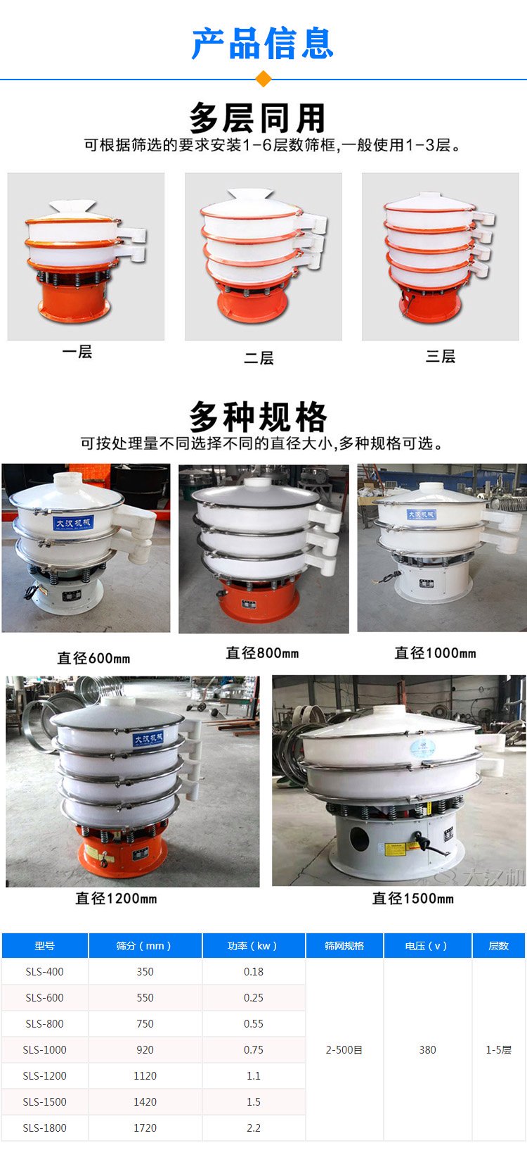 塑料振动筛参数