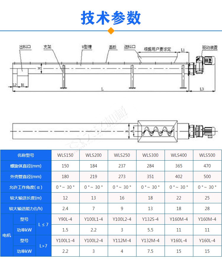 无轴螺旋输送机参数