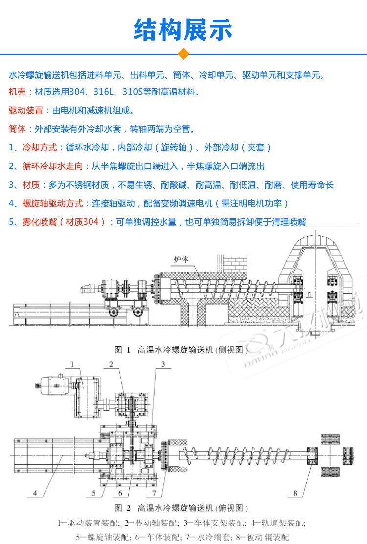 水冷螺旋输送机结构