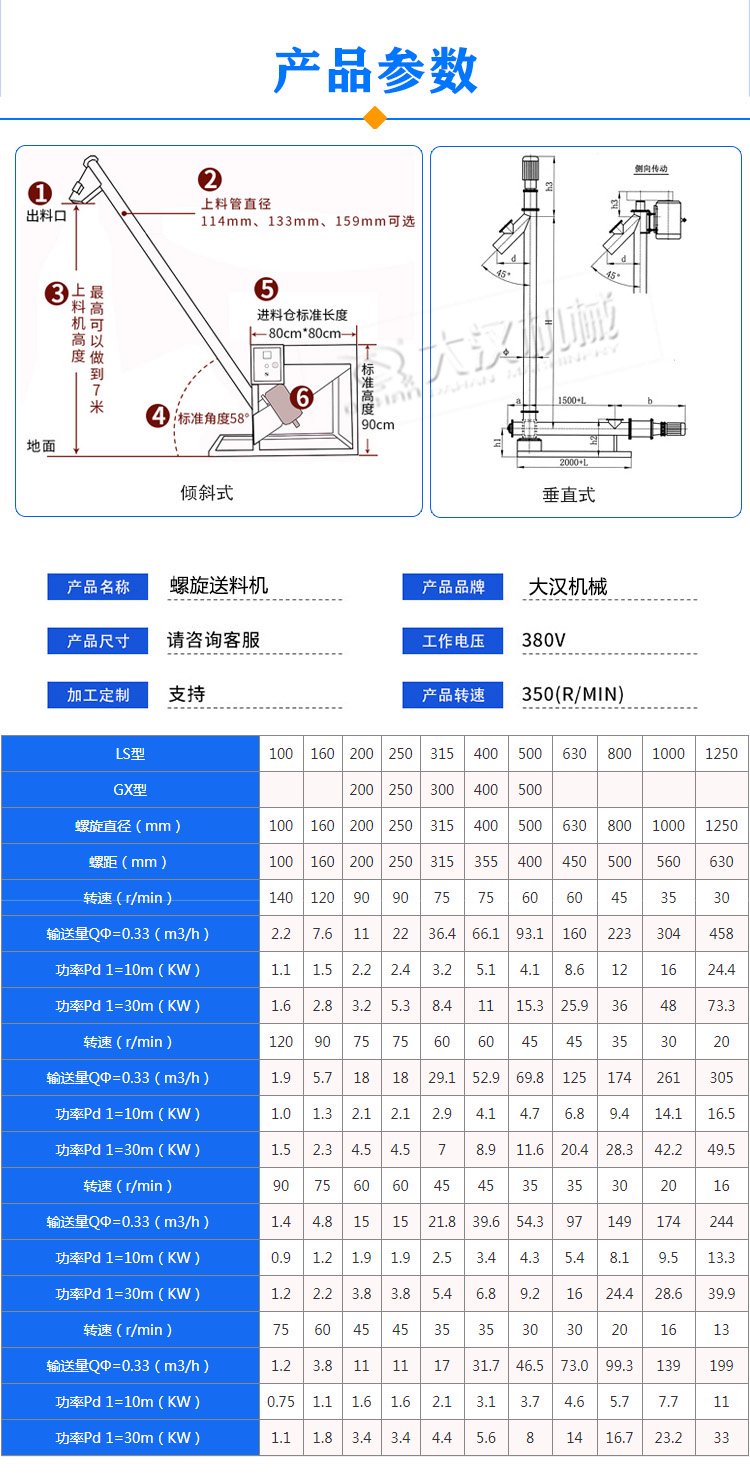 螺旋送料机参数