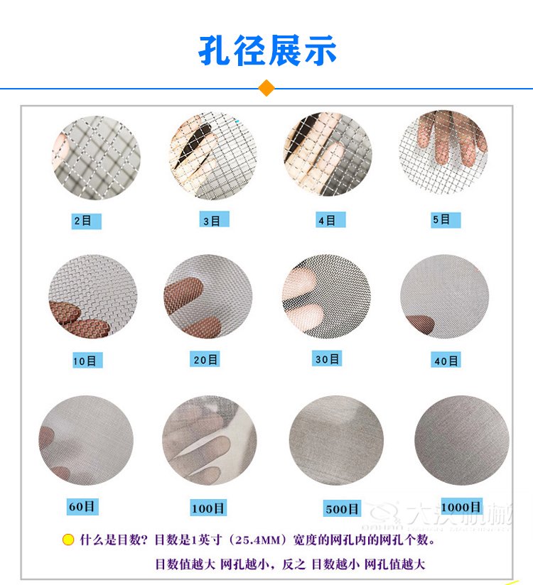 分样筛筛网
