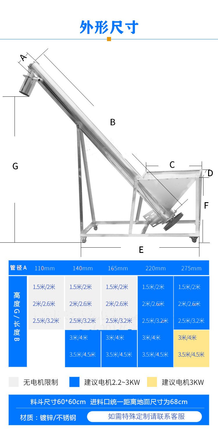 立式螺旋输送机型号