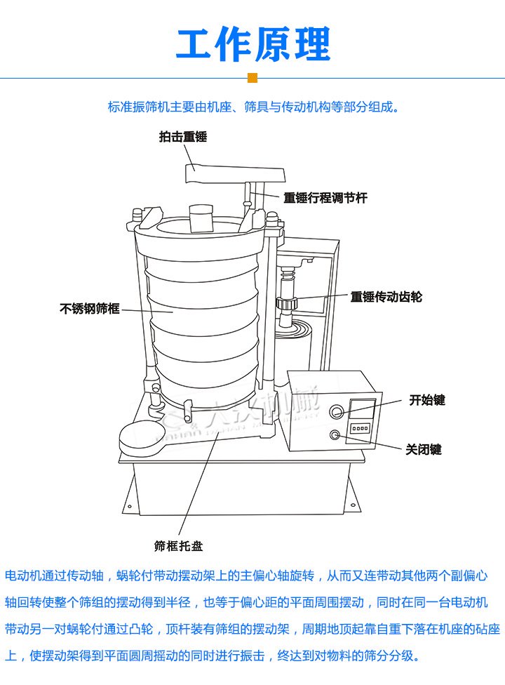 标准振筛机原理