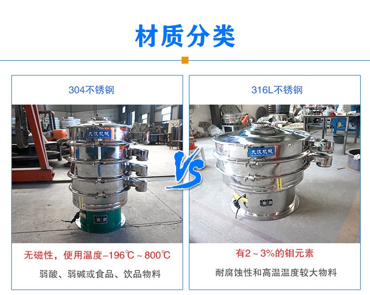 不锈钢振动筛分类