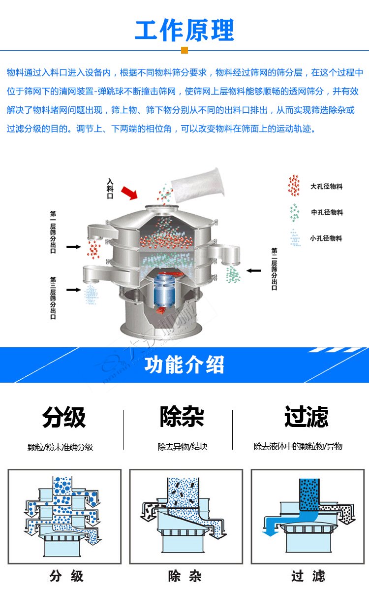 不锈钢振动筛原理