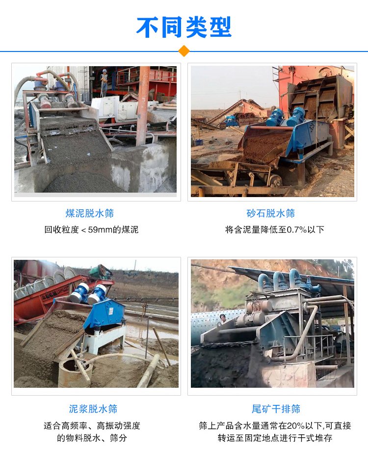 脱水筛种类