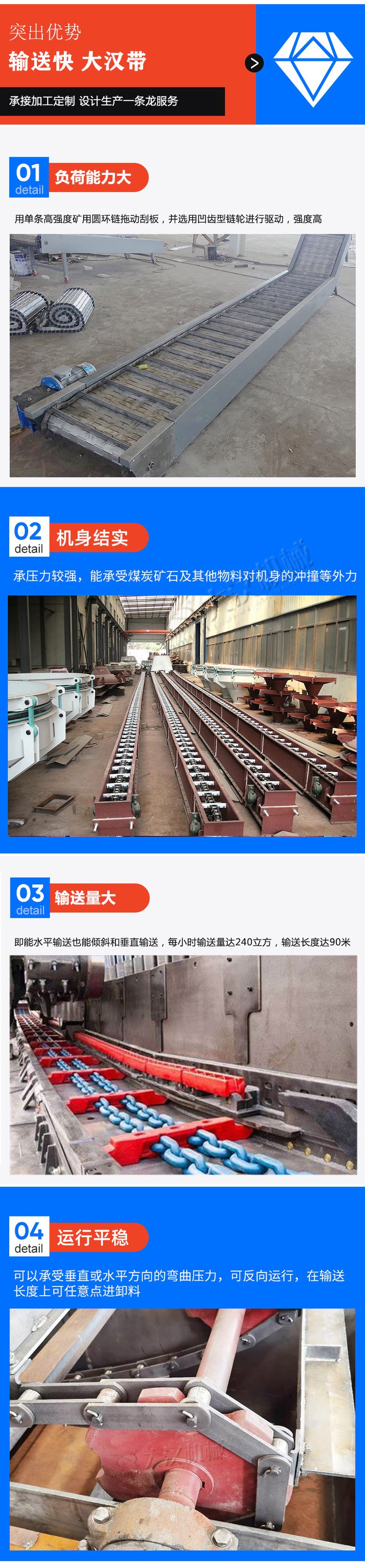 埋刮板输送机优势