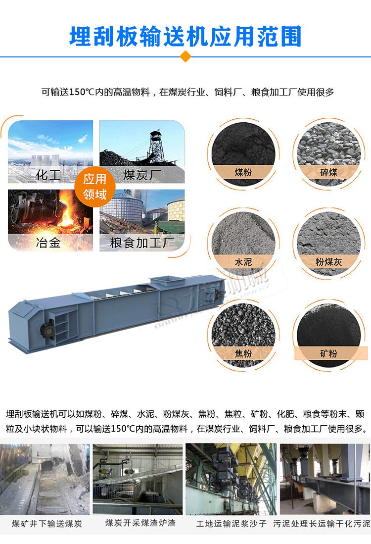 埋刮板输送机应用