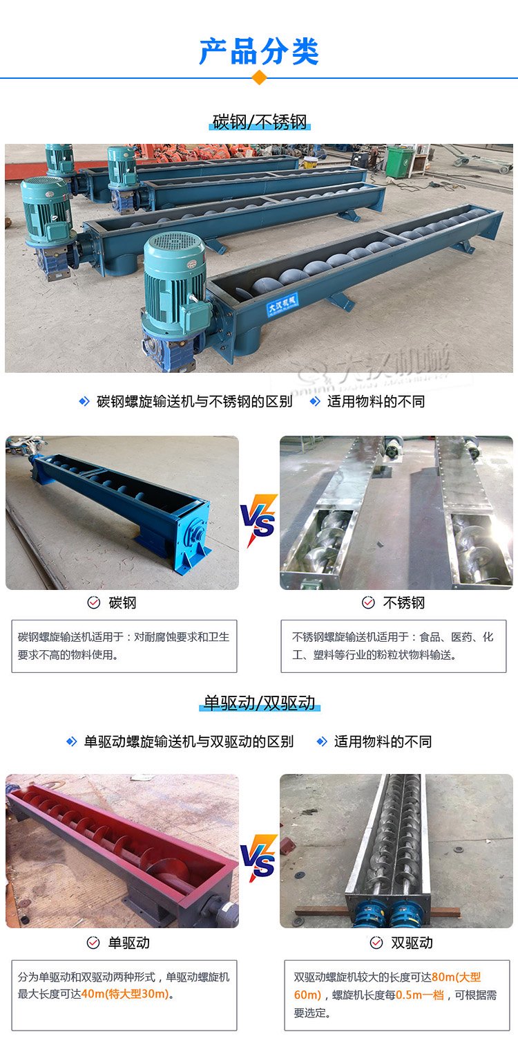 有轴螺旋输送机分类