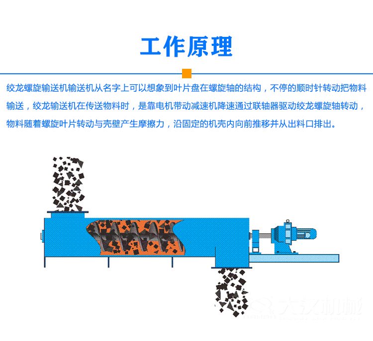 绞龙螺旋输送机原理