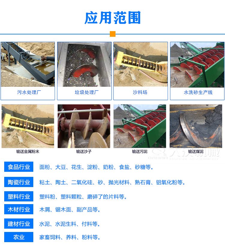 绞龙螺旋输送机应用