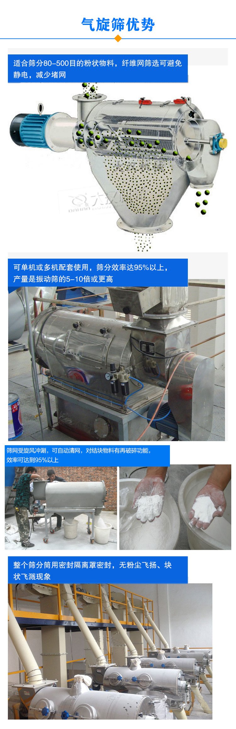 气旋筛优势