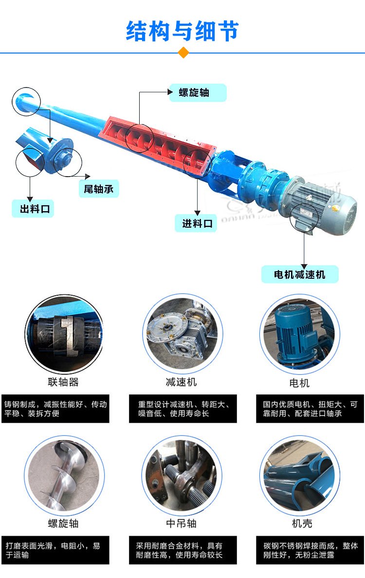 LS型螺旋输送机结构