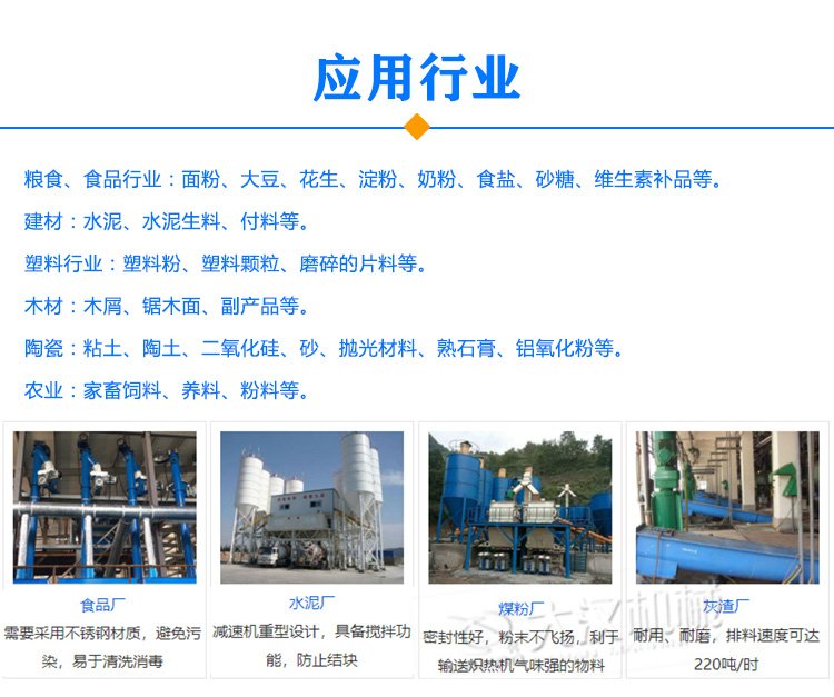 LS型螺旋输送机行业