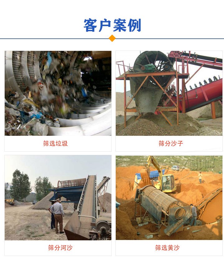 滚筒筛案例