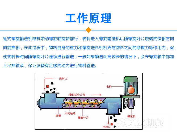 管式螺旋输送机原理