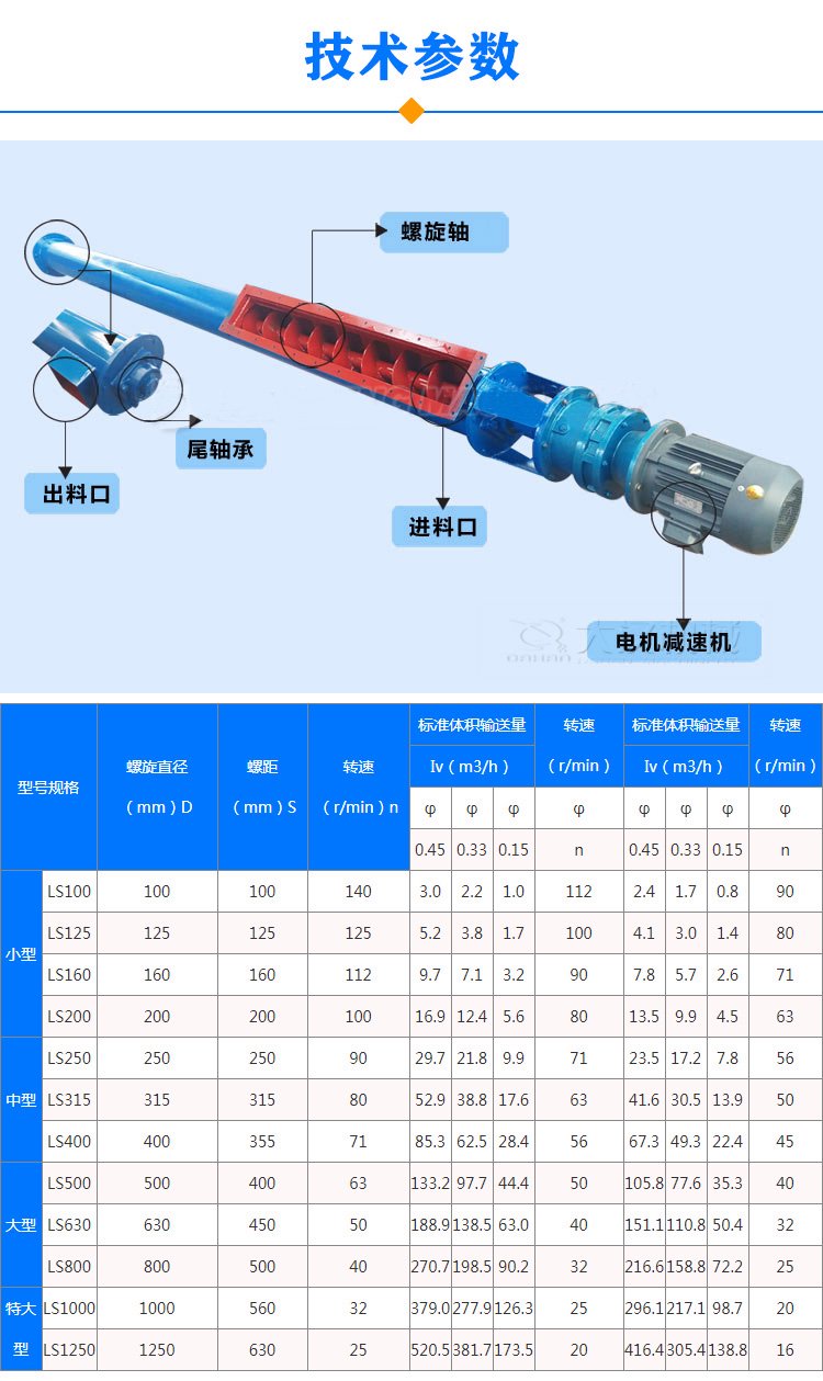 管式螺旋输送机参数