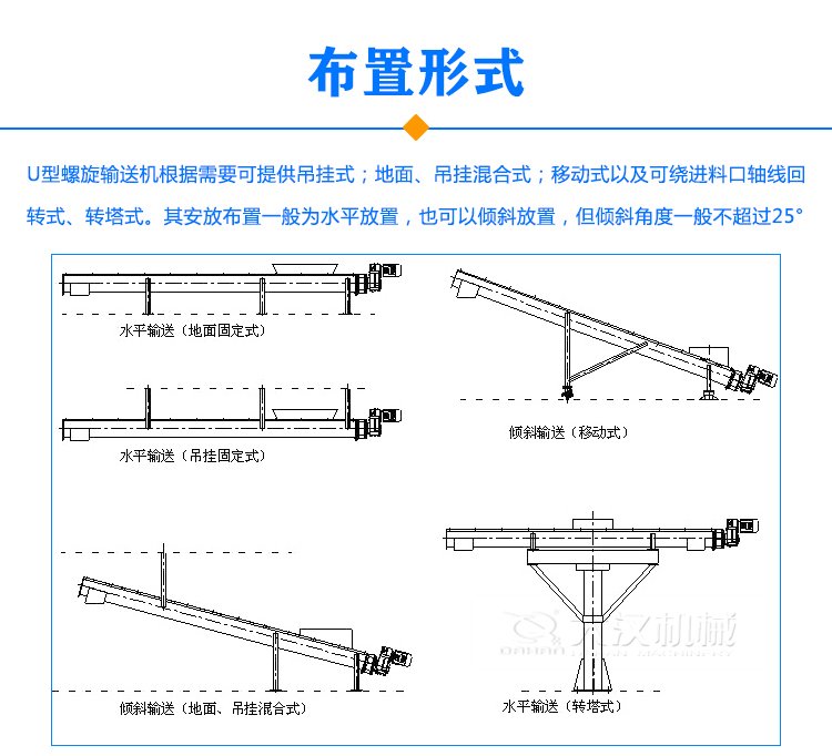 U型螺旋输送机布置