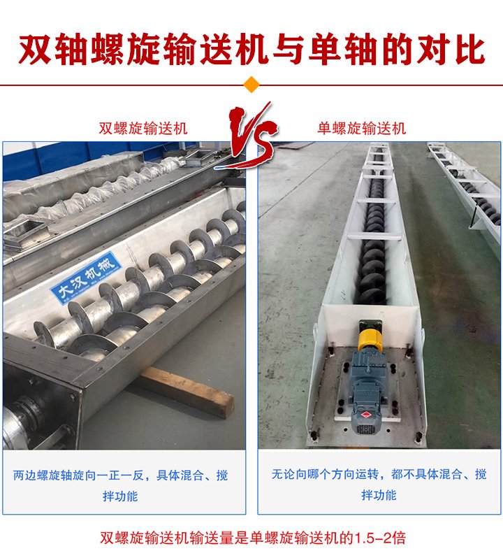双轴螺旋输送机特点