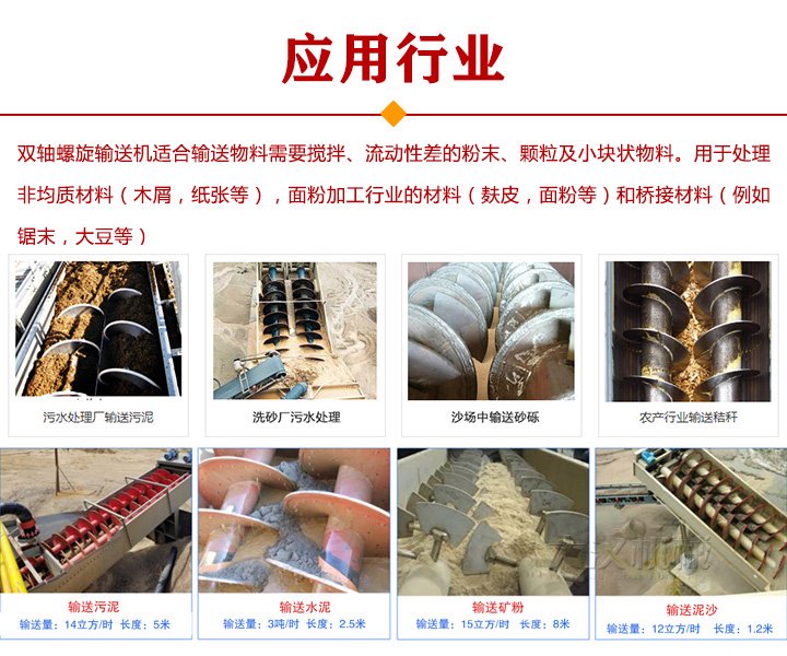 双轴螺旋输送机行业